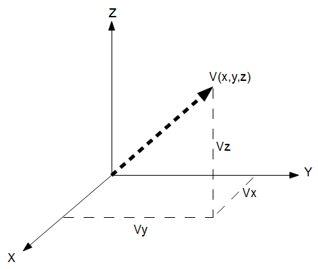 /attachments/f5de4809-c738-11e4-a3bb-bc764e2038f2/V3 - Vector.png